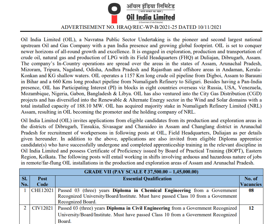 Oil India Limited various engineer posts 2021.png